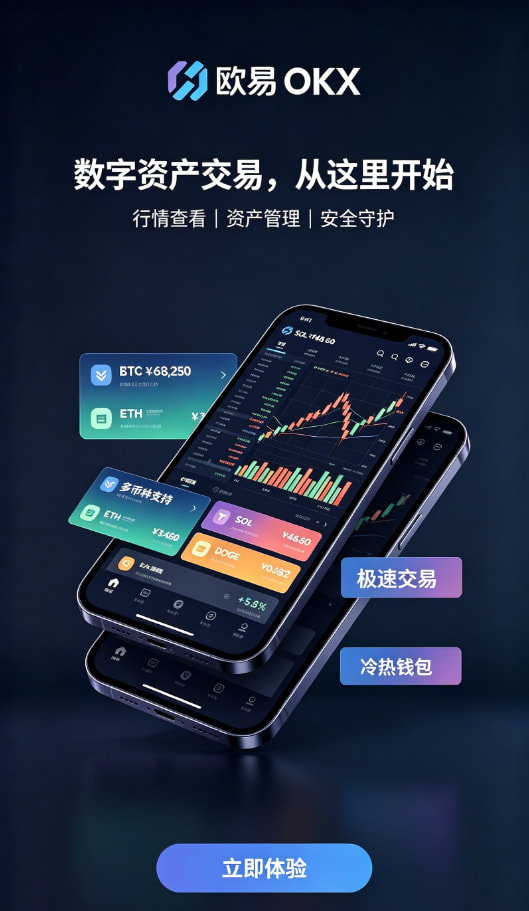 欧交易所app官网登录行情与交易